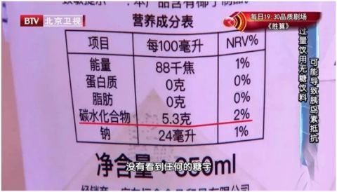 7个习惯,可能让你一年比一年胖 每天一杯它,减脂降血糖,赶快喝 腾讯新闻